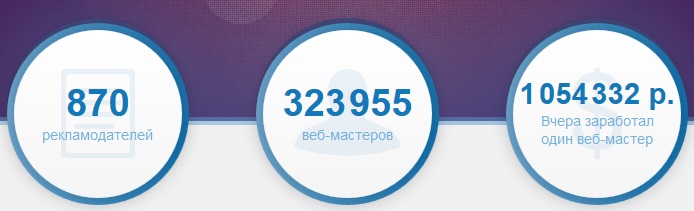 Статистика дохода с арбитража